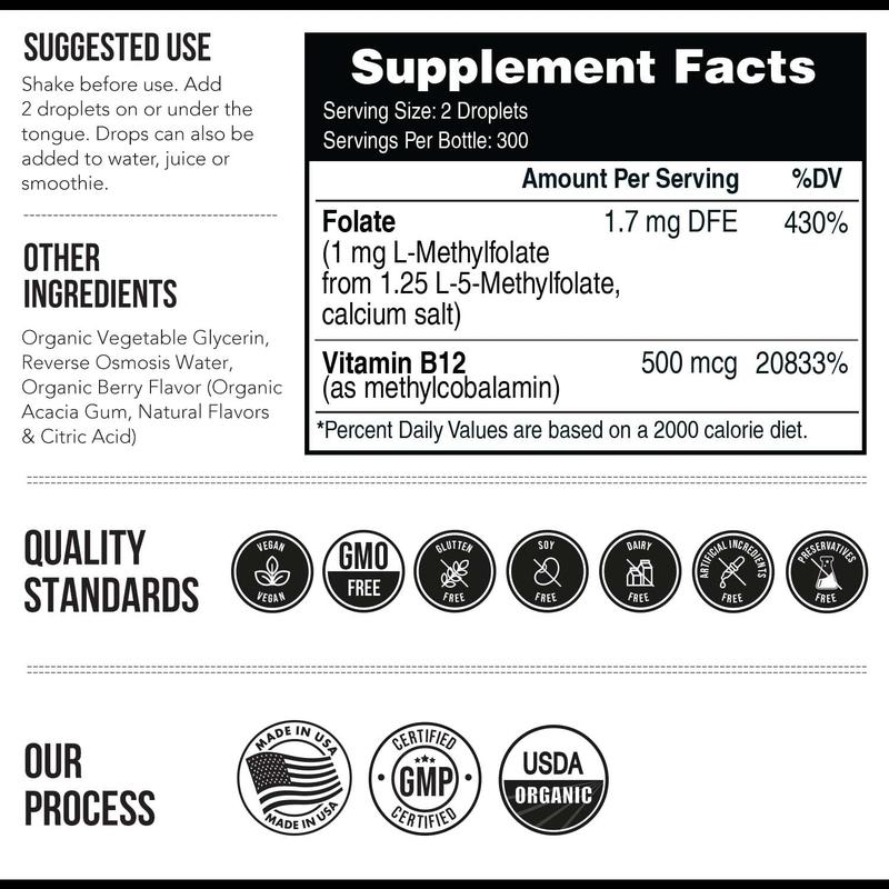 L-Methylfolate + Methyl B12 Drops - Organic Berry Flavor